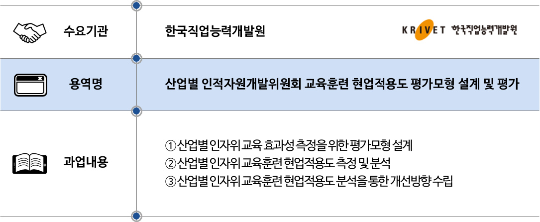 2017 한국직업능력개발원.png