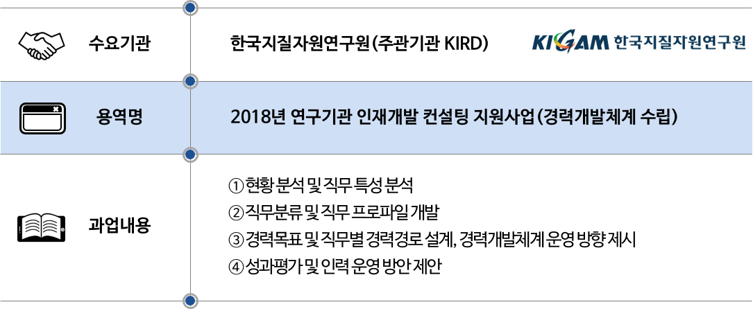 2018 한국지질자원연구원.png
