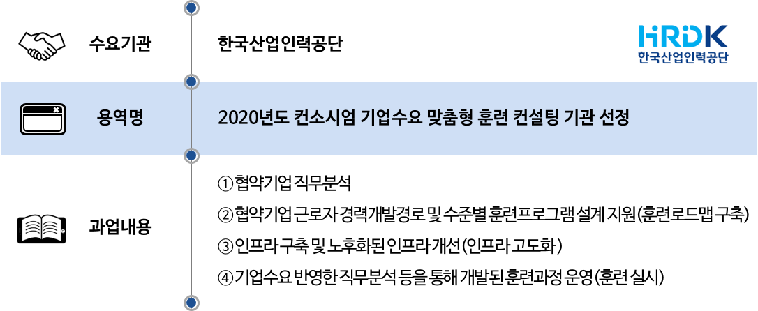 2020 한국산업인력공단.png
