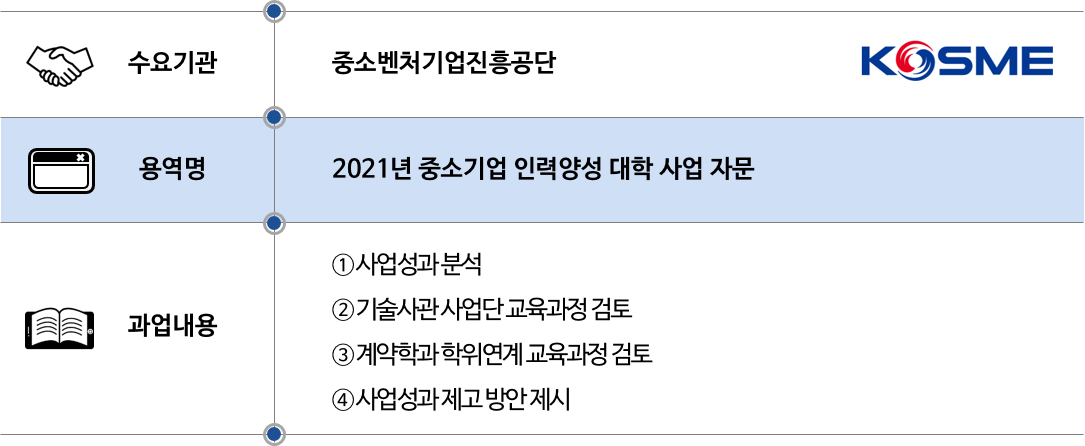 2021 중소벤처기업진흥공단.png