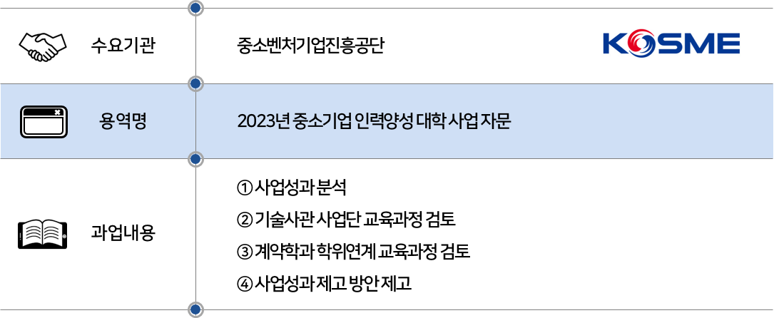 2023 중소벤처기업진흥공단.png