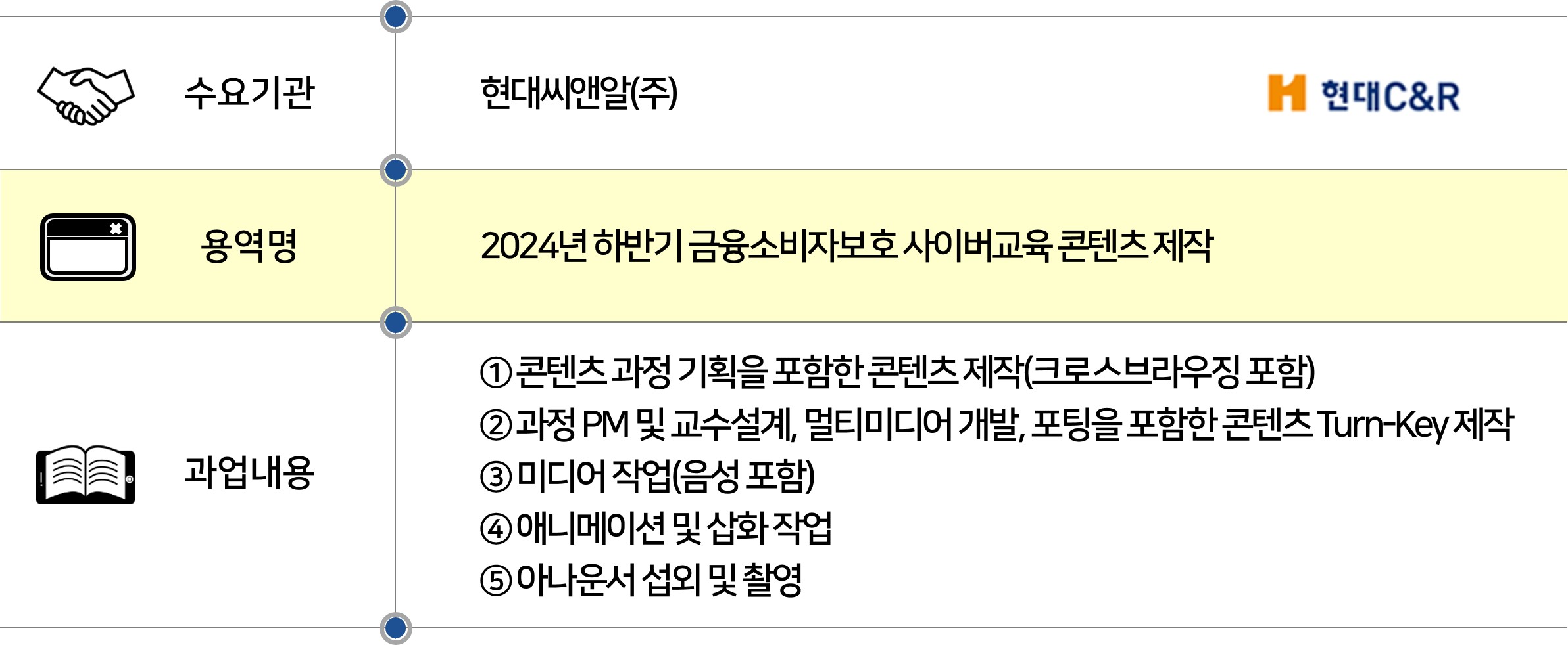 2024 현대씨앤알.jpg