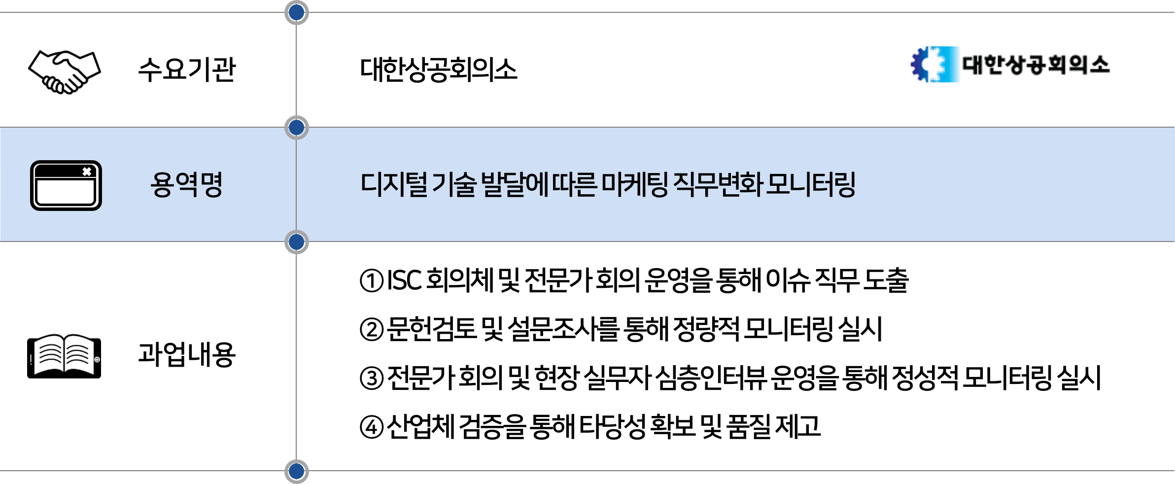 2024 대한상공회의소.png