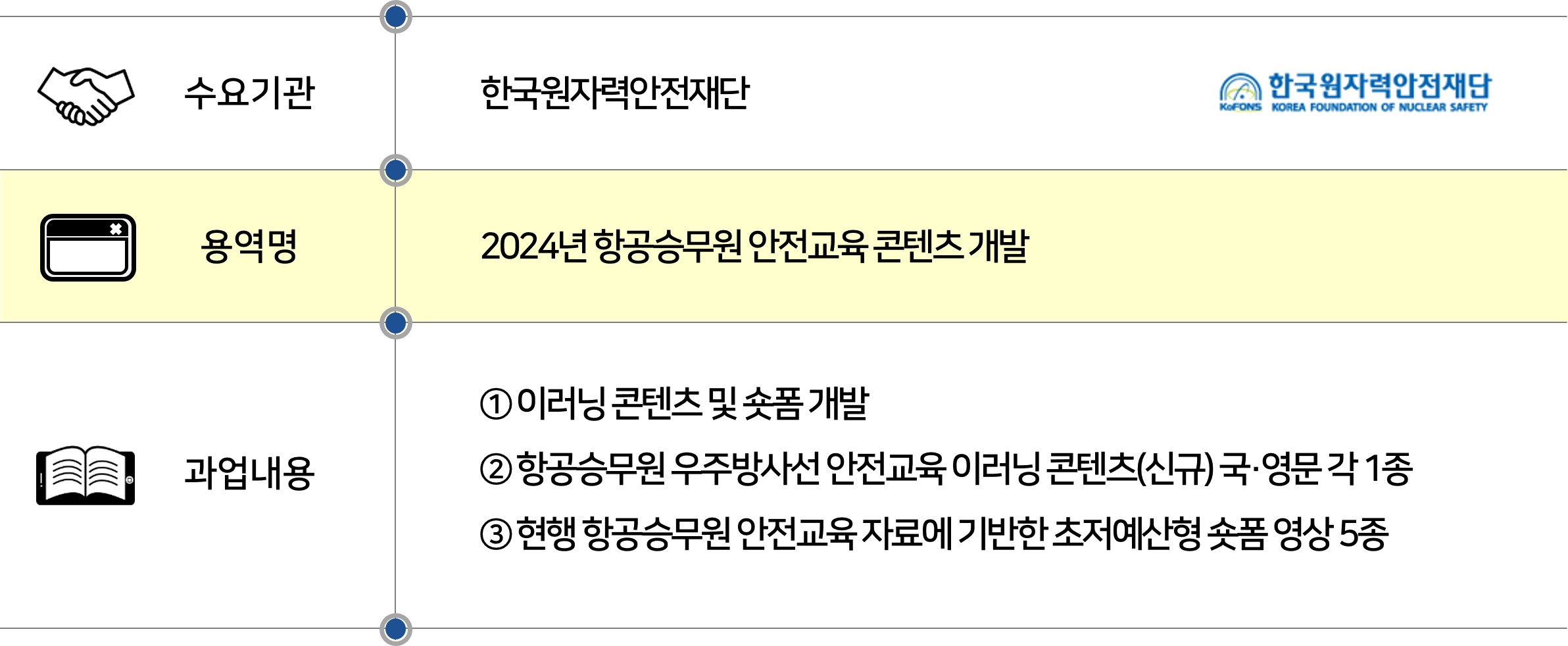 2024 한국원자력안전재단.jpg