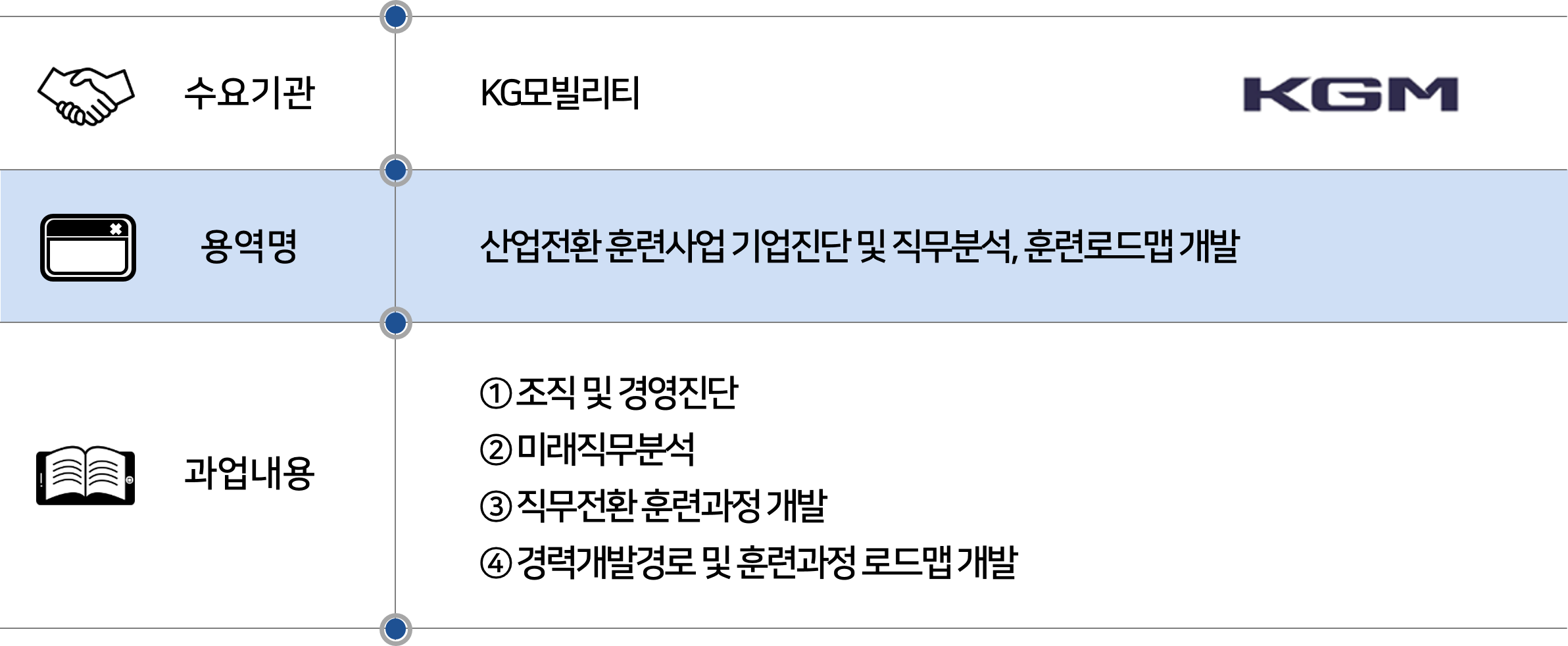 2024 KG모빌리티.png