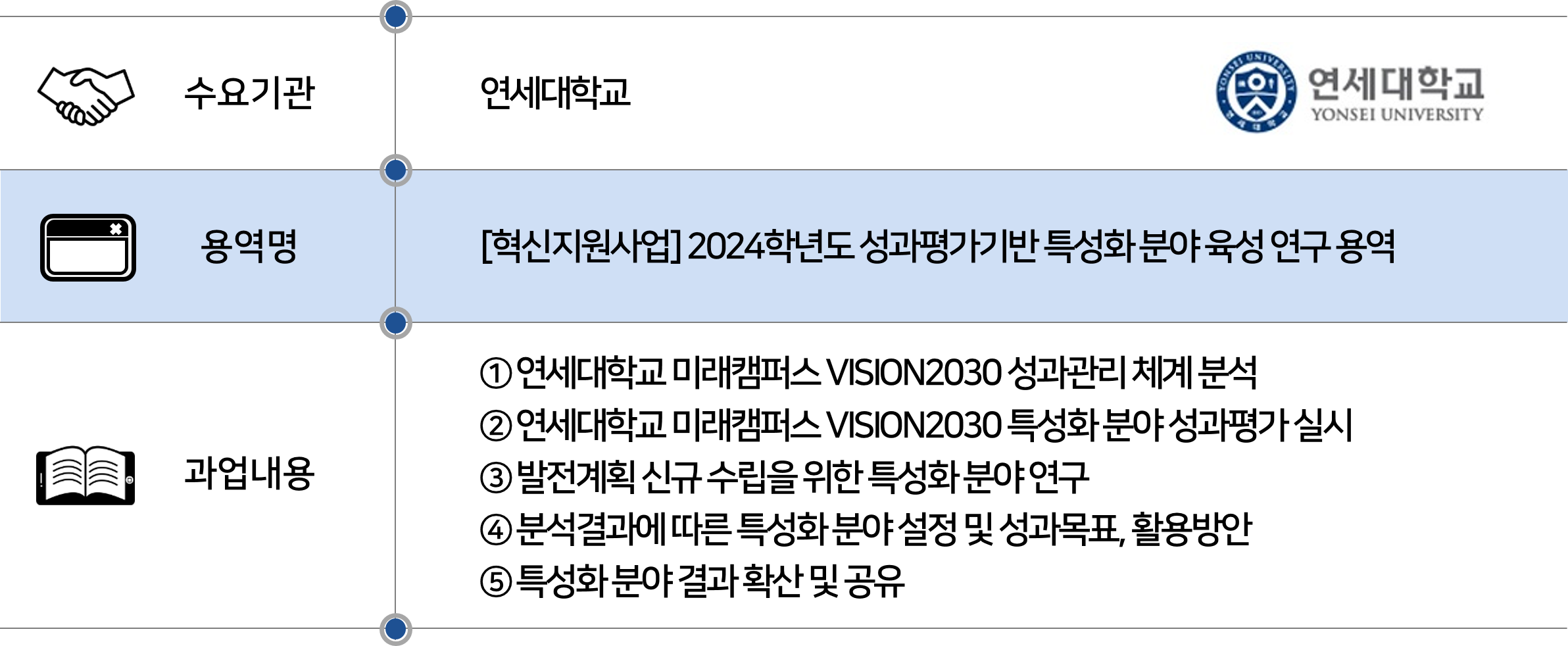 2024 연세대학교.png