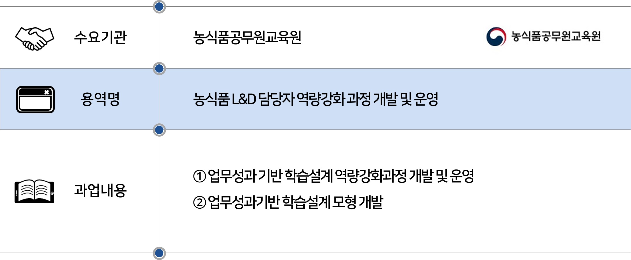 2024 농식품공무원교육원.jpg