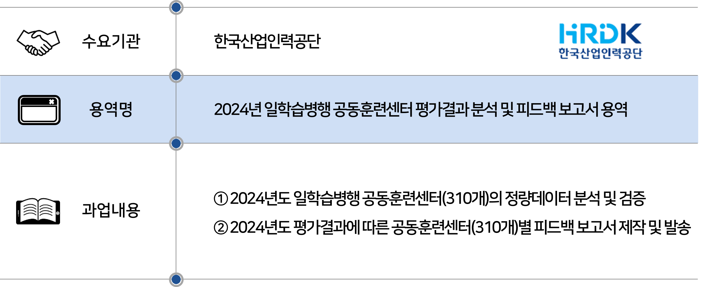 2025 한국산업인력공단 일학습병행 공동훈련센터.png