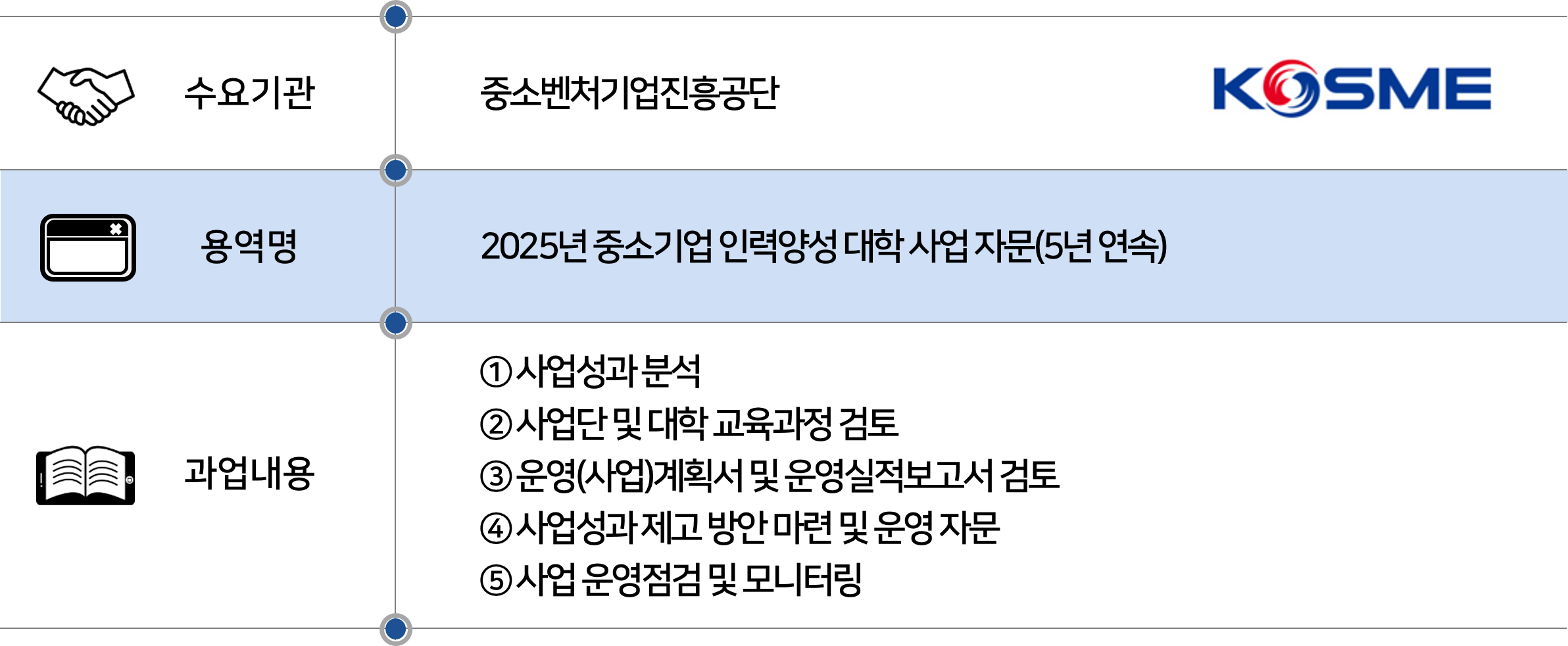 2025 중소벤처기업진흥공단.png