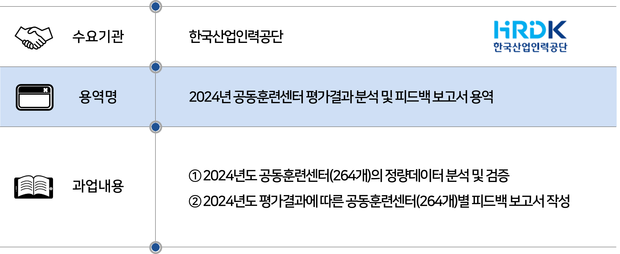 2025 한국산업인력공단 공동훈련센터.png