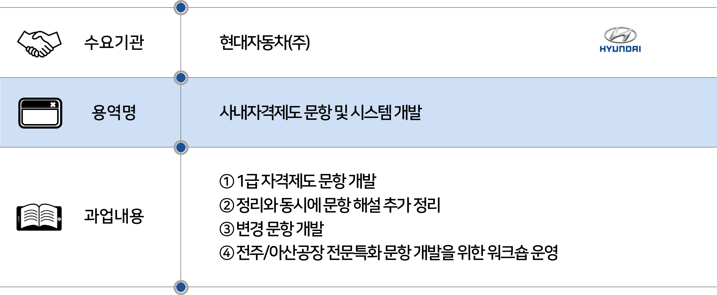 2025 현대자동차.png