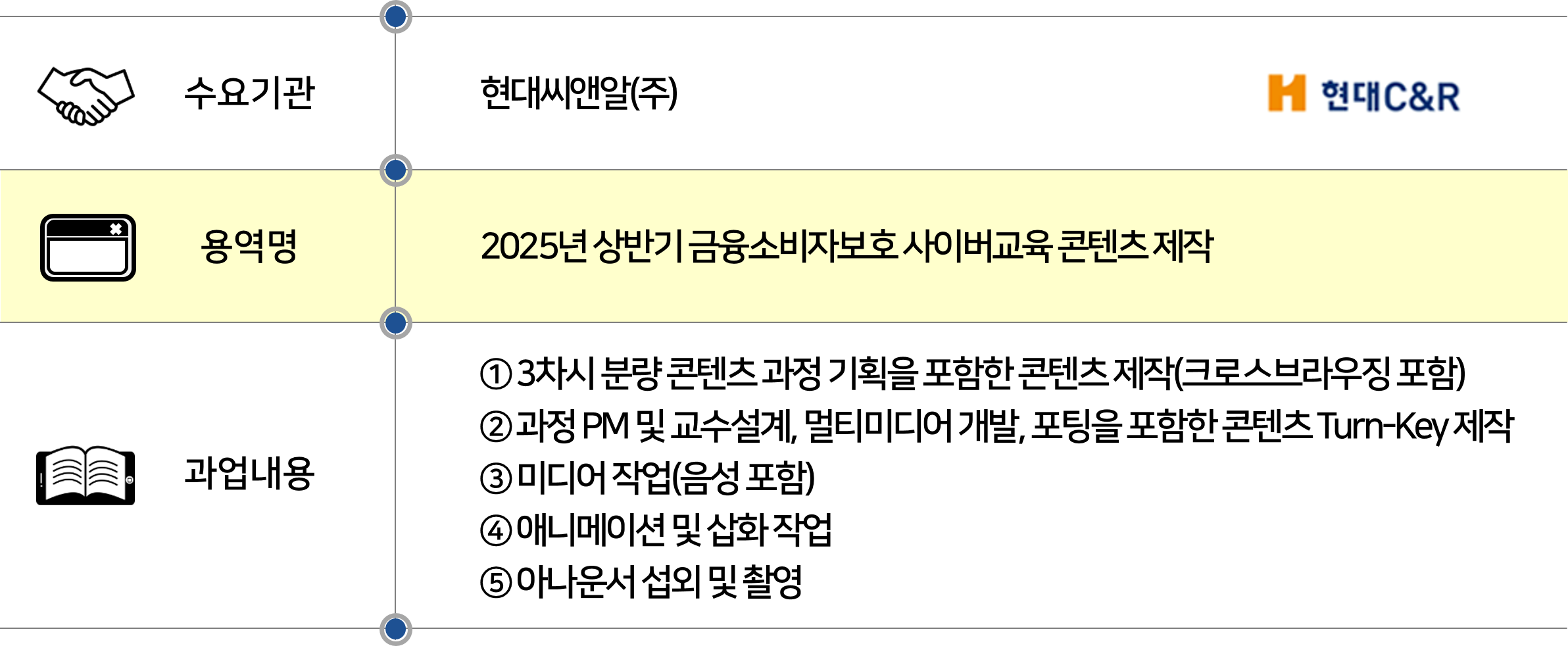 2025 현대씨앤알.png
