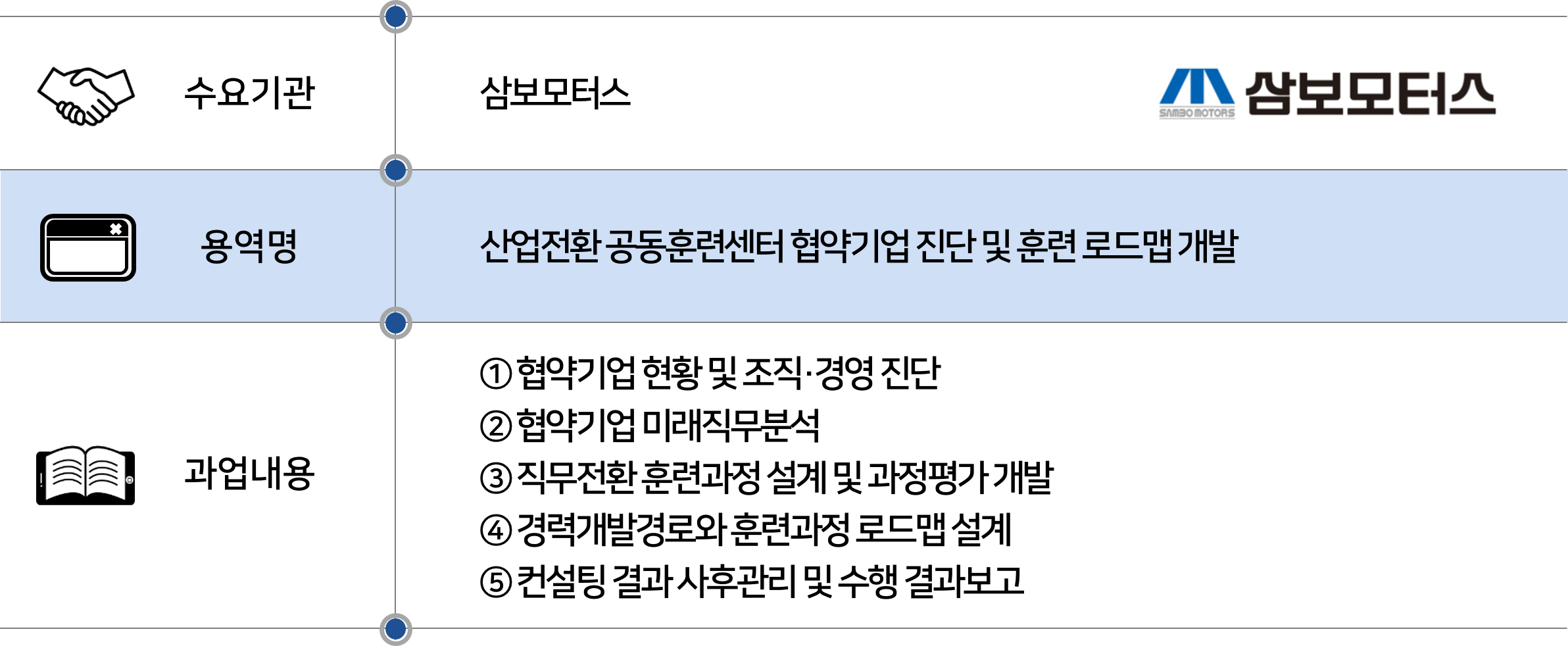 2025 삼보모터스.png