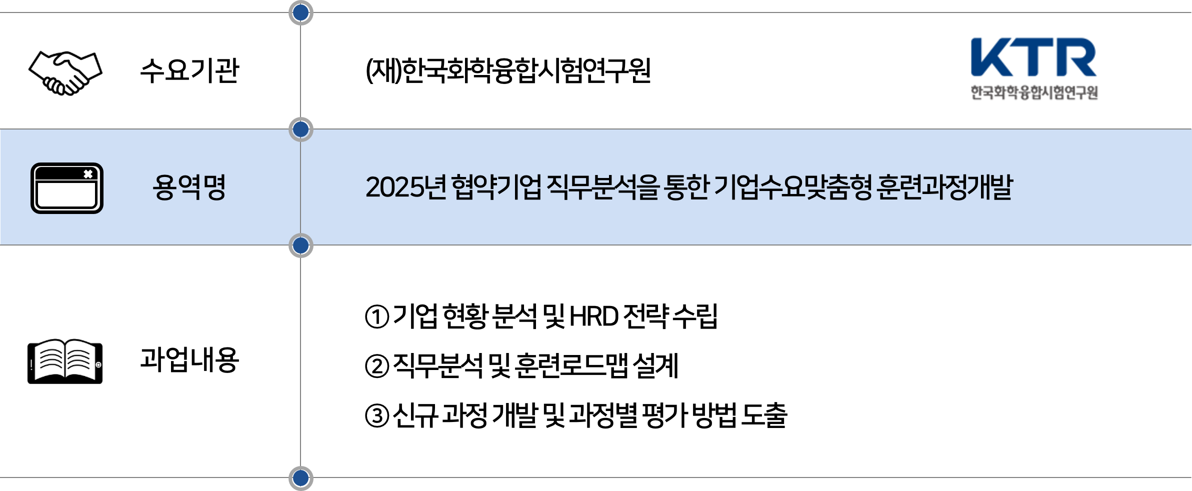 2025 (재)한국화학융합시험연구원.png