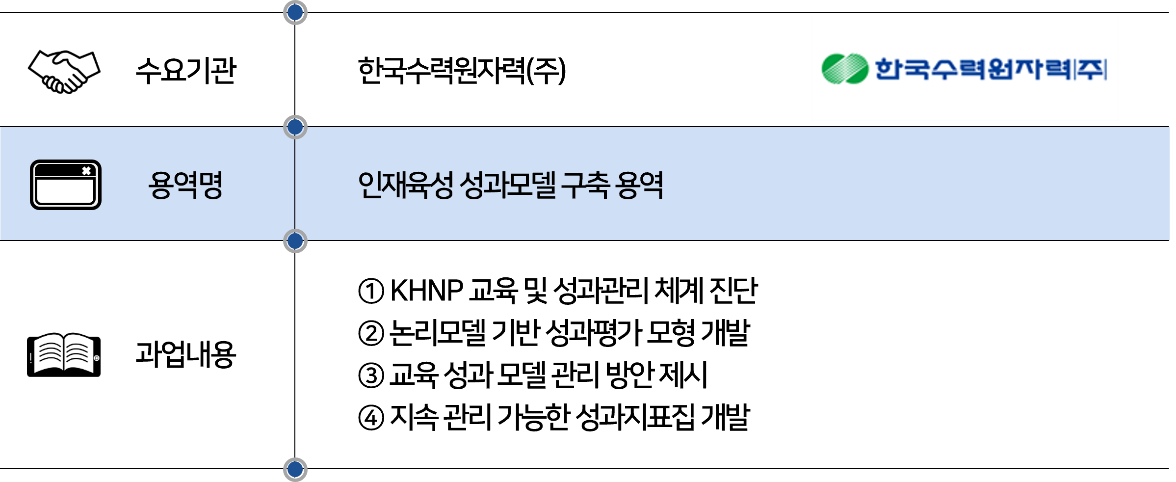 2026 한국수력원자력(주).png