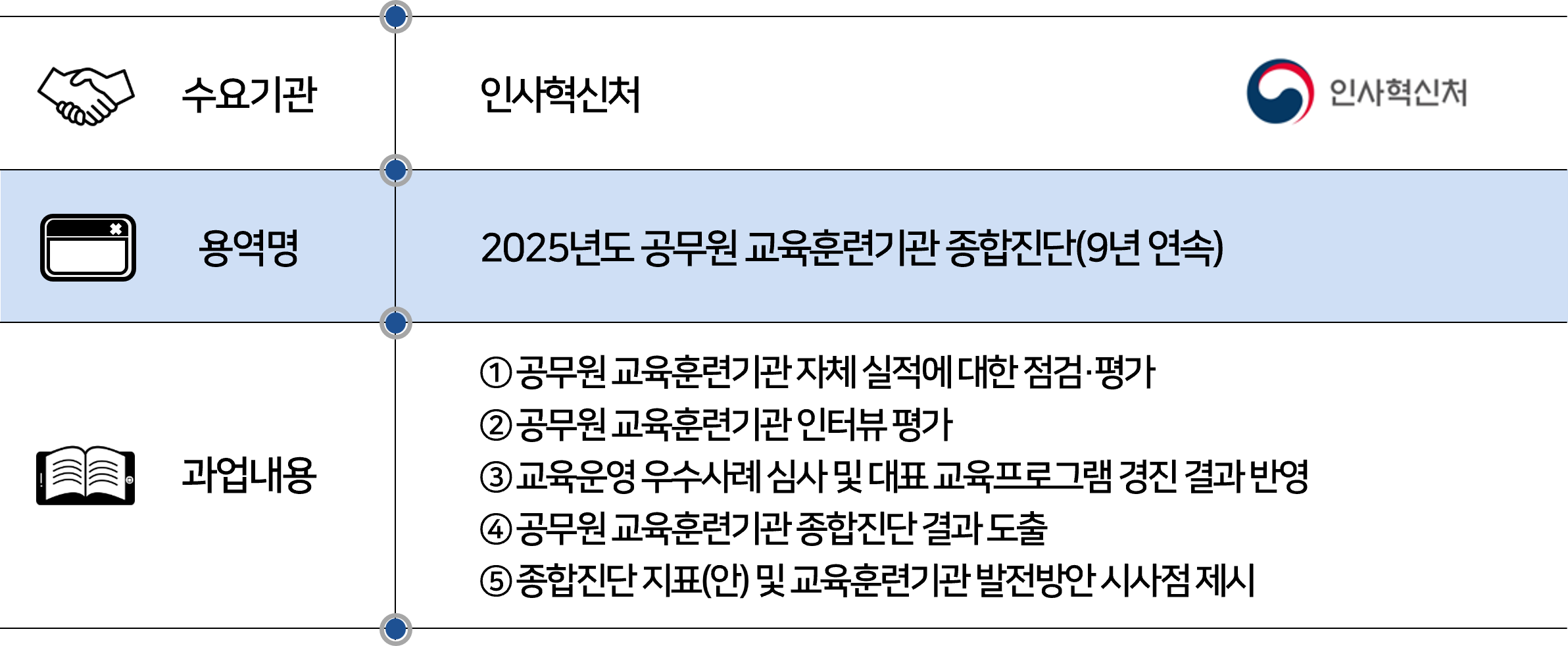 2026 인사혁신처.png