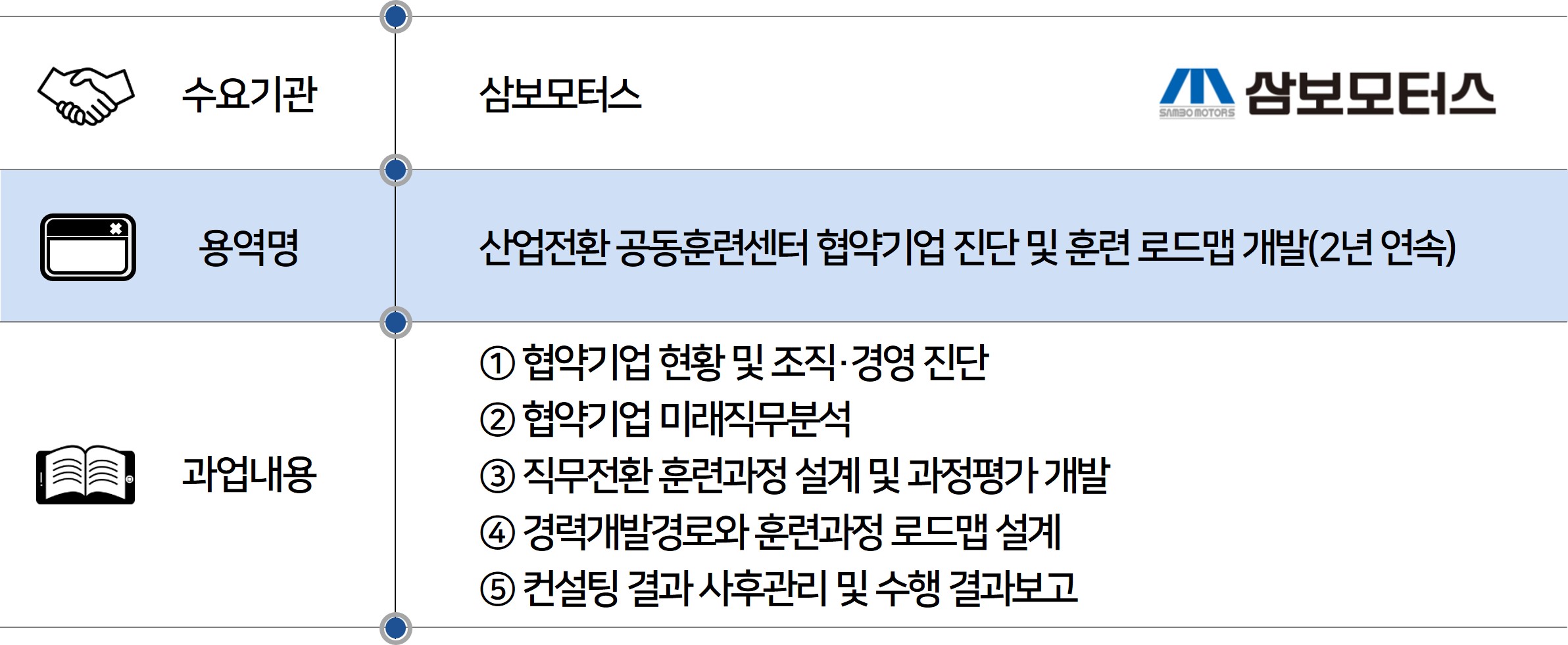 2026 삼보모터스.jpg