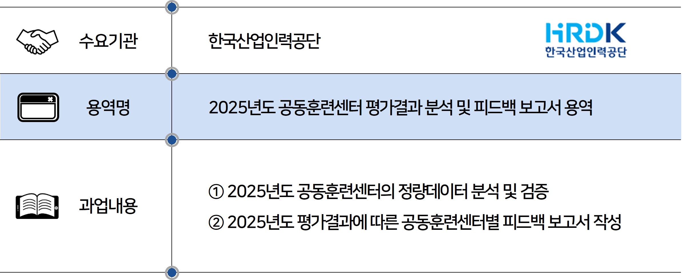 2026 한국산업인력공단 2025년도 공동훈련센터.jpg
