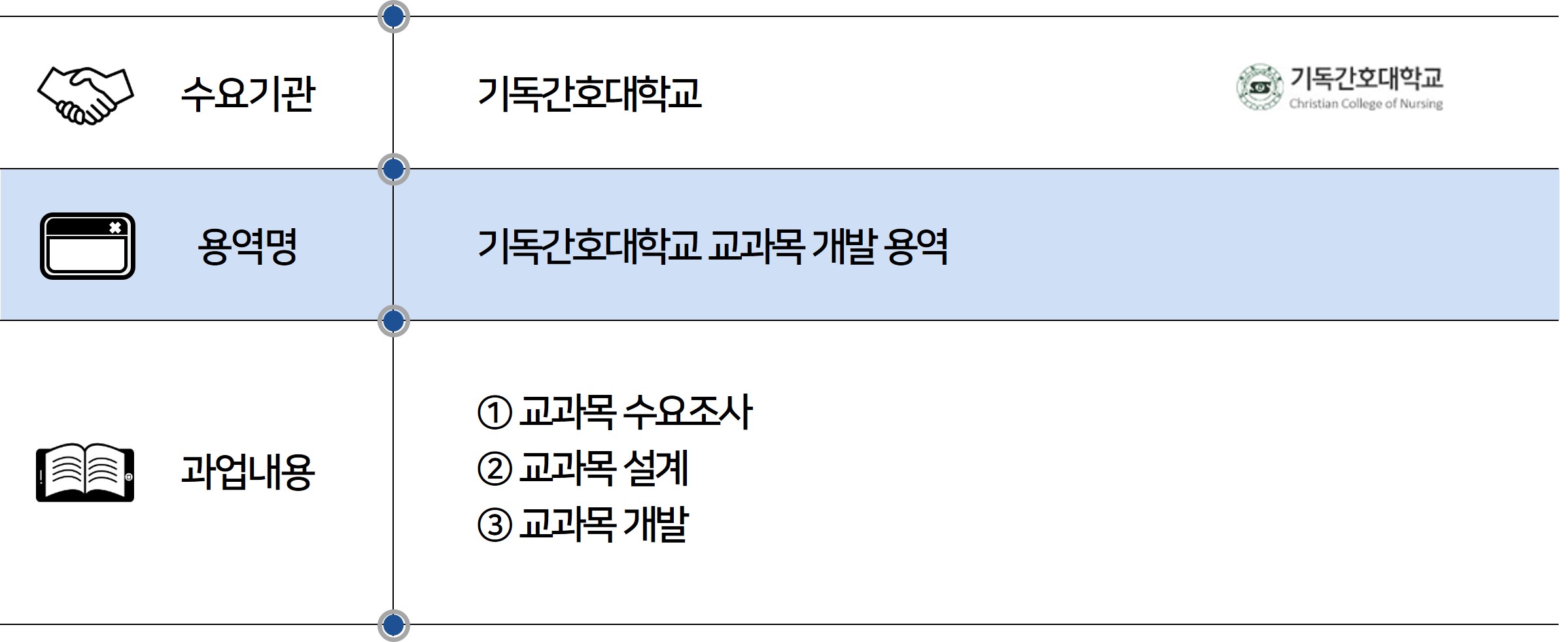 2026 기독간호대학교.jpg